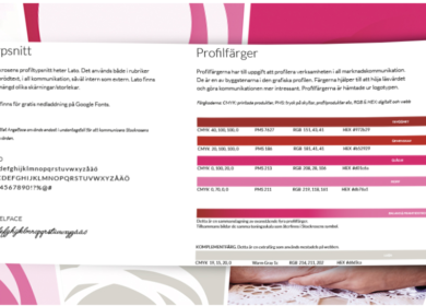 Ny grafisk profil